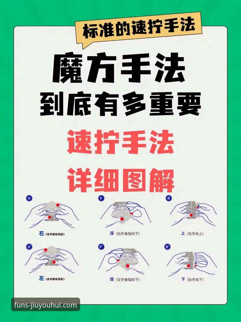九游会官方入口实用指南：新手快速上手指南与必备知识