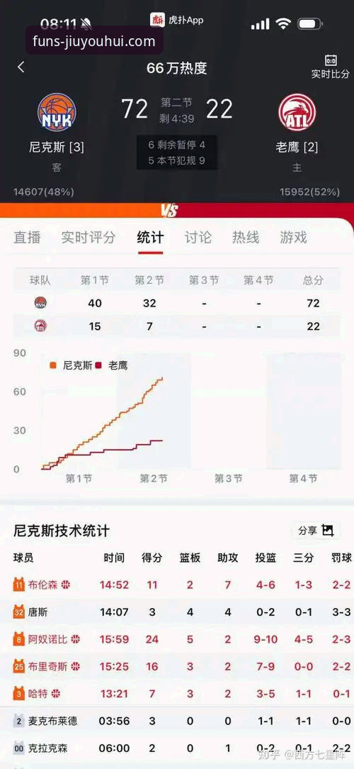 3个关键点看懂尼克斯140-89创纪录大胜，j9九游会用户复盘季后赛最残暴一战